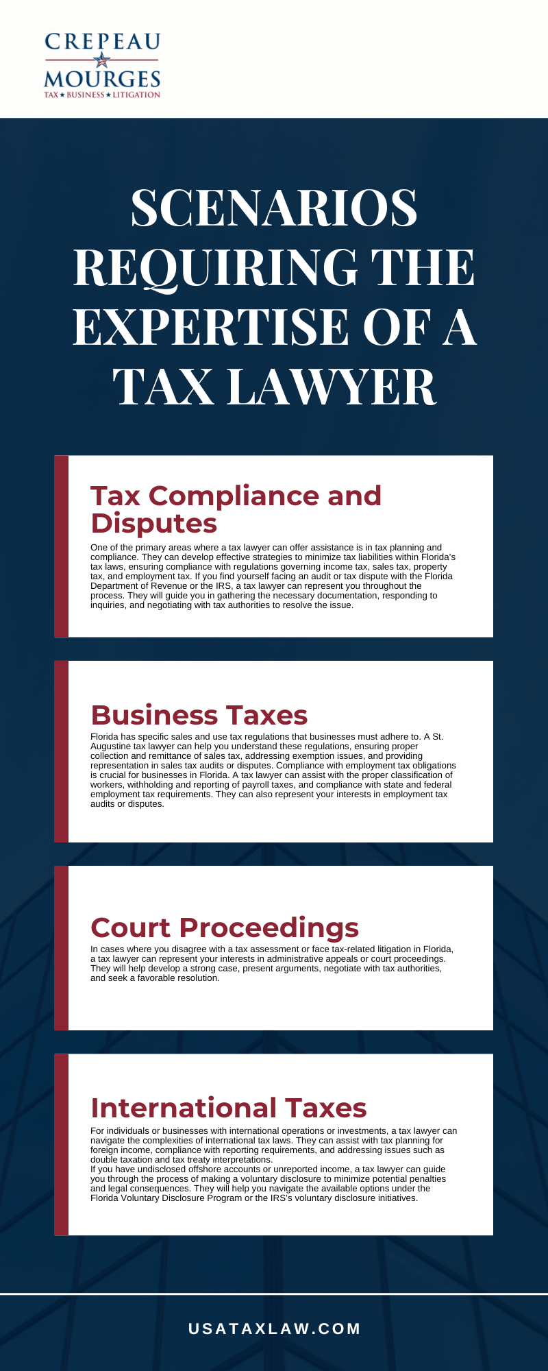 Scenarios Requiring the Expertise of a Tax Lawyer Infographic